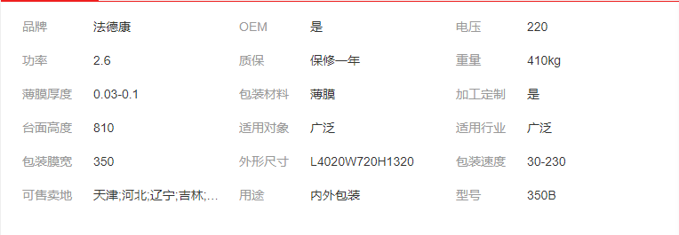 1628066578