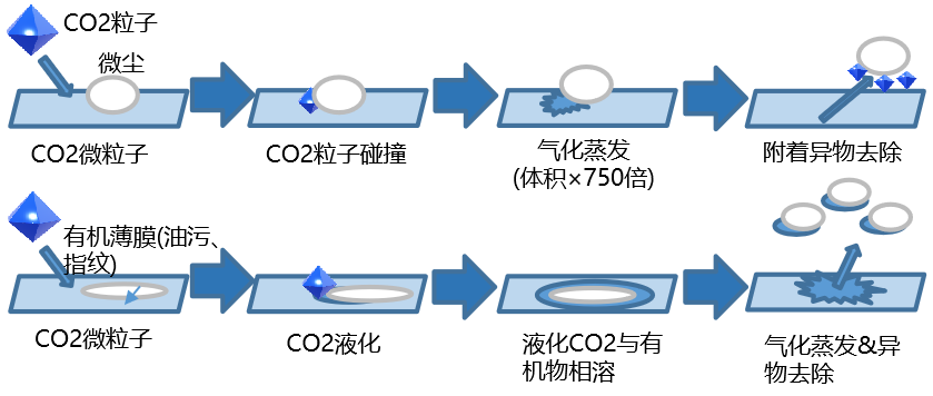 1749606443